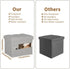 330 lbs 17x13x13in, BelugaHelper Folding Storage Ottoman. Foot Rest Stool with Thicker Foam Padded Seat. Leather