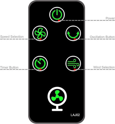 Replacement Remote Control for OmniBreeze 3333004 Tower Fan, Model DC2018
