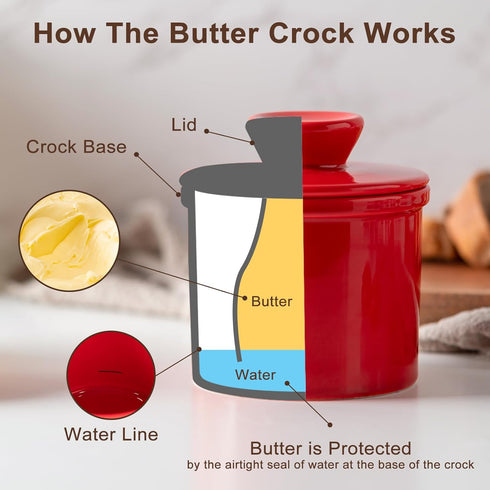 Husfunov Countertop, Butter Crock with Water Line for French Butter Dish with Lid, Ceramic Butter Keeper for Fresh