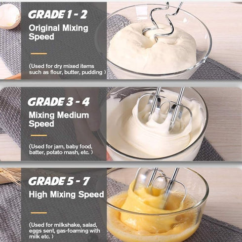 Handmixer Electric Handheld - 7 Speed Portable Kitchen Mixer with 5 Stainless Steel Accessories for Whipping Mixing