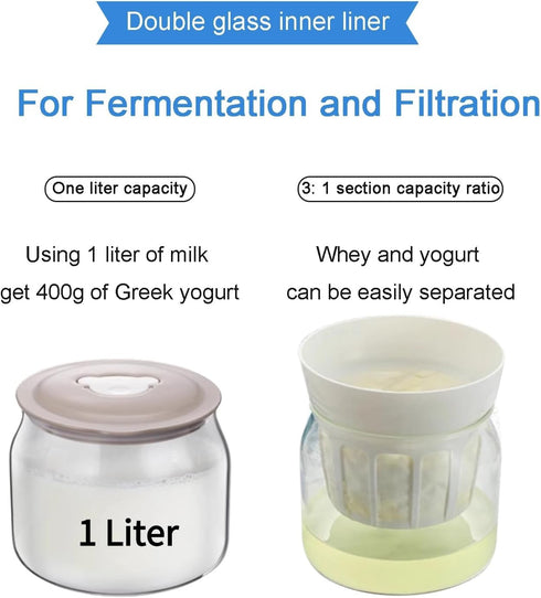 SiiMMM Yogurt Filter, Yogurt Mesh Strainer Basket, Yogurt Mesh Strainer, Milk Strainer, Whey Separator for Filtering