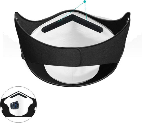 LSGTT Personal Smart Electric Air Face Mask, Reusable Wearable Air Purifier Mask for Outdoor Sports