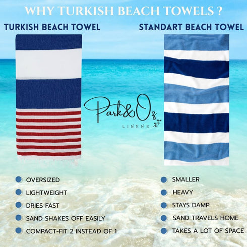 OZ 100% 72"x40" Packable PARK & Turkish Beach Towels Oversized Cotton Quick-Dry Absorbent Sand-Free Blanket Extra Large