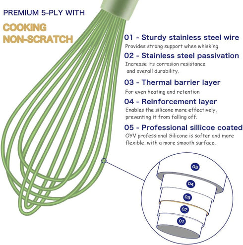 Dishwasher Safe Whisk, Professional Non-Scratch Stainless Steel & Silicone Whisk, 12-Inch, Green
