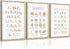 Pennclys Kids Playroom Wall Art Decor Nursery ABC Alphabet Poster Play Room Canvas