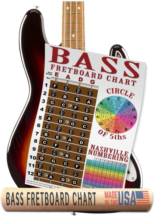 4 String Bass Instructional Chart - Fretboard Notes Poster, Nashville Numbering System, 11"x17"