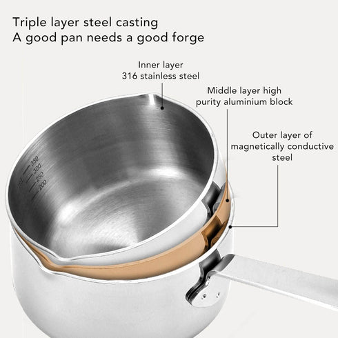 Stainless Steel Mini Sauce Pan, 350/500ML Small Sauce Cup with Long Handle for Chocolate Melting