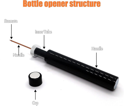 Mini Wine Opener | Portable Air Pressure Pump Corkscrew | Quick Bottle Opening Design for Home, Restaurant, Party