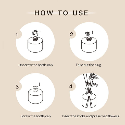 Set 6.7oz Cocorrna Premium Reed Diffuser with Preserved Baby's Breath & Cotton Stick Coconut Lime | Scent Fragrance Oil
