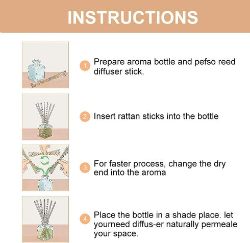 HOSSIAN 100PCS Reed Diffuser Sticks, Natural Rattan Sticks for Aroma Fragrance Reeds, Essential Oil Diffuser Refills