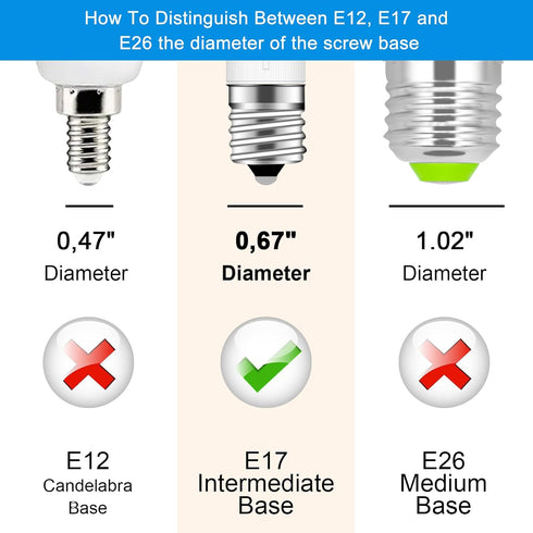 Kei D28x Kel 2816x Refrigerator Bulb 4W E17 LED Freezer Light Bulb Replacement, Dimmable E17 Intermediate Base Cool