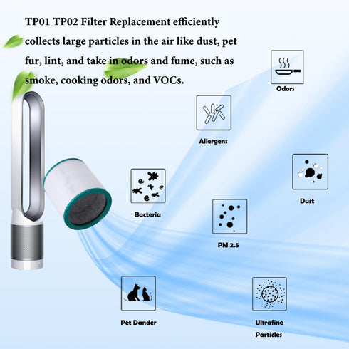 Filter Replacement for Dyson Pure Cool Link TP02, TP03, Dyson Tower Purifier, 968126-03