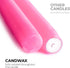 CANDWAX 8 inch Pink Taper Candles - Set of 4 Dripless and Smokeless Unscented Slow Burning Candle Sticks