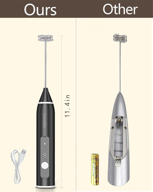 Rechargeable Electric Milk Frother, 3 Speeds Stainless Steel Whisk for Coffee, Cappuccino, Chocolate, Tea