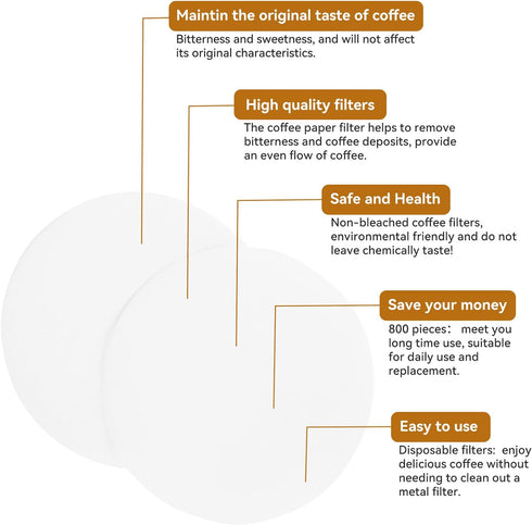 Replacement Paper Filter Packs Laicky 800 Count White Coffee Filter Paper for Aerobie Aeropress