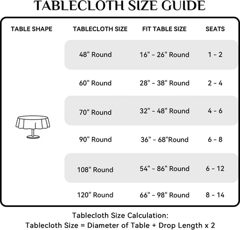 Softalker Round Tablecloth, Waterproof & Stain Resistant, Wrinkle Free Fabric Washable Polyester Table Cover for