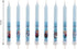 Set of 8 Decorative Birthday Candles for Children's Cakes - 3D Frozen Multicoloured Wax