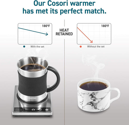 COSORI Coffee Mug Warmer & Mug Set for Desk, Cup Heater with 1°F Precise Temperature Control, Touch Tech & LCD Digital