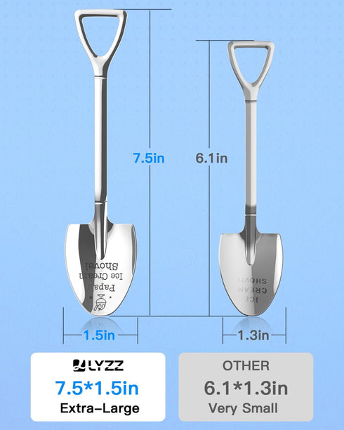 Fathers Day Gifts for Dad, Large Papas Ice Cream Shovel, Icecream Scoop Stainless Steel, Anniversary Birthday Gifts
