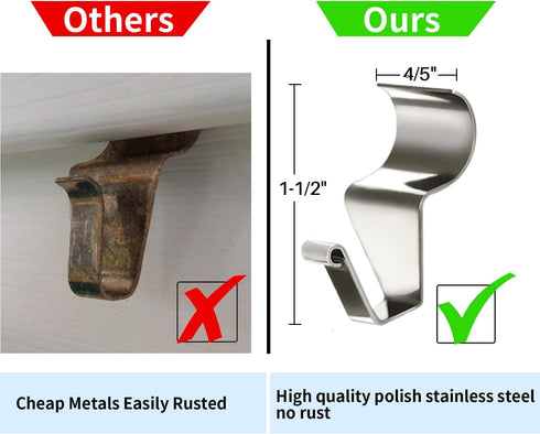 24-Pack Vinyl Siding Hooks Hanger, Heavy Duty Stainless Steel Clips for Outdoor Decor, No-Hole Needed