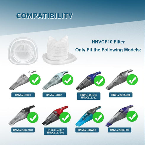 HNVCF10 Filter Replacement for Black and Decker Dustbuster Hand Vacuum, 4 Pack