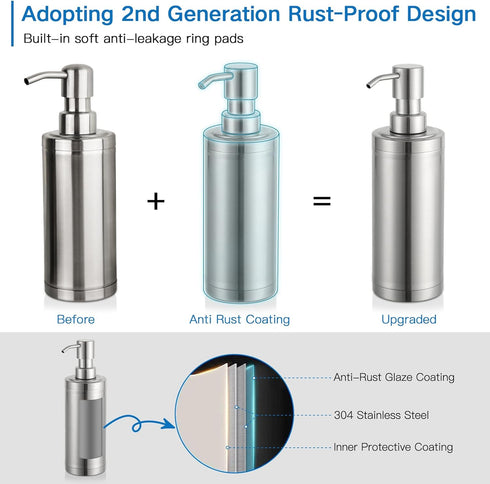 GAPPO Brushed Nickel Soap Dispenser, Stainless Steel Pump Hand Lotion Bottle for Bathroom, Bedroom & Kitchen (300ML)
