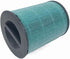 HY3800 Replacement Filter, 3-in-1 True HEPA Compatible with YIOU Air Purifier S1, 2-Pack