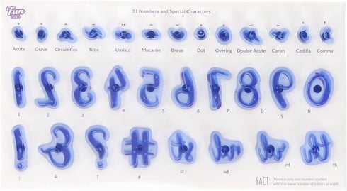 PME Fun Fonts-Numerals & Special Characters Set of 31, Collection 1, Standard Blue