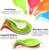 AKOAK Round Silicone Spoon Holder, Kitchen Utensil Holder - Pack of 1 (Yellow)