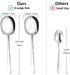 Extra Large Serving Spoons x2, Slotted Serving Spoon x2, 11.4 inch Silverware Set, Food-grade 18/8 Stainless Steel for