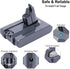 Biswaye 21.6V 4.5 Ah V6 Battery Compatible with Dyson V6 DC62 DC59 DC58 SV03 SV04 SV06 SV09 Slim Animal Absolute