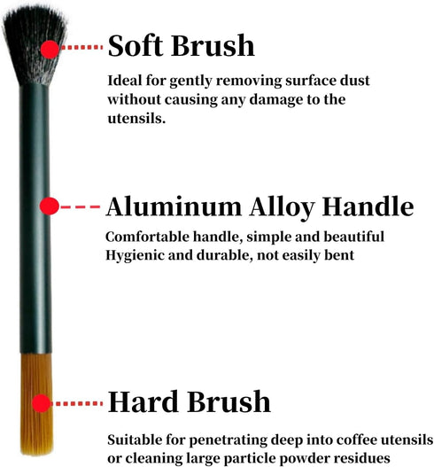 Professional Burr Grinder Brush, Dual Head Espresso Cleaning Tool with Aluminum Handle for Baristas and Kitchen