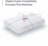 BLISSFORD Plastic Mattress Protector, Zippered Cot Size, Waterproof Vinyl