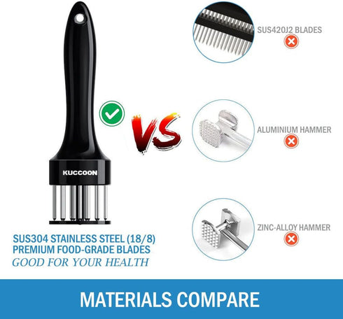 Meat Tenderizer Tool, Stainless Steel Needle Ultra Sharp 24 Blades for Tenderizing Beef Chicken Steak