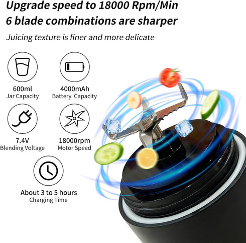 Portable Blender, Personal Blender for Shakes and Smoothies with 20 Oz Travel Cup and Lid, Mini Personal Size Blender with 6 Blades and USB Rechargeable for Gym, Kitchen and Outdoors (Black) by SEAINS