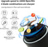 Portable Blender, Personal Blender for Shakes and Smoothies with 20 Oz Travel Cup and Lid, Mini Personal Size Blender with 6 Blades and USB Rechargeable for Gym, Kitchen and Outdoors (Black) by SEAINS