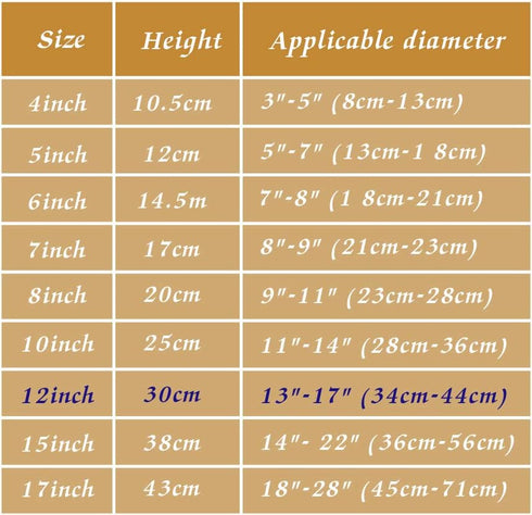 (2 Pack) Black Iron Display Stand, 12 Inch Easel for Photo Holder, Decorative Plates, Cookbooks, Tablets, Art