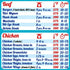 Ninja Air Fryer Cooking Times All-in-One Magnet Compatible with Most Ninja Foodi Models Accurate Guide Big Text Easy to Read Cheat Sheet 8”x11” Oilproof Chart Cookbook Recipe Kitchen Accessories Gift by Lovely Kitchen