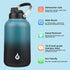 BJPKPK 1 Gallon Insulated Water Bottle, Dishwasher Safe 128oz Large Jug with Metal Handle & BPA Free Spout Lid, Blue