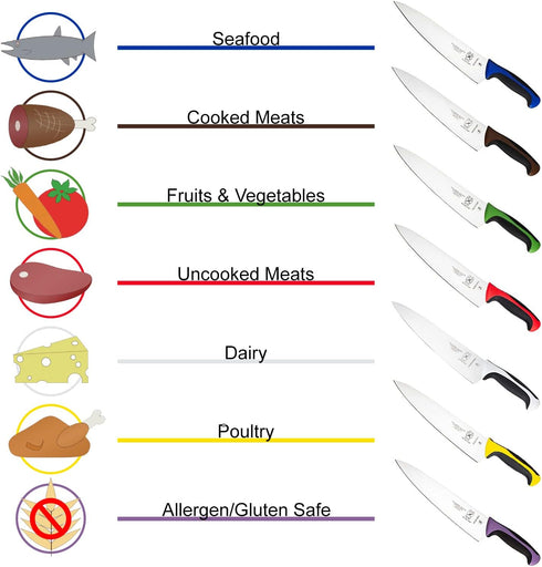 Mercer Culinary Millennia Colors 8-Inch Offset Wavy Edge Bread Knife, Blue