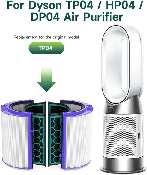 Future Way TP04 Filter Replacement for Dyson TP04 / HP04 / DP04 Air Purifier, 360 Combi Glass True High Efficiency