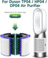 Future Way TP04 Filter Replacement for Dyson TP04 / HP04 / DP04 Air Purifier, 360 Combi Glass True High Efficiency