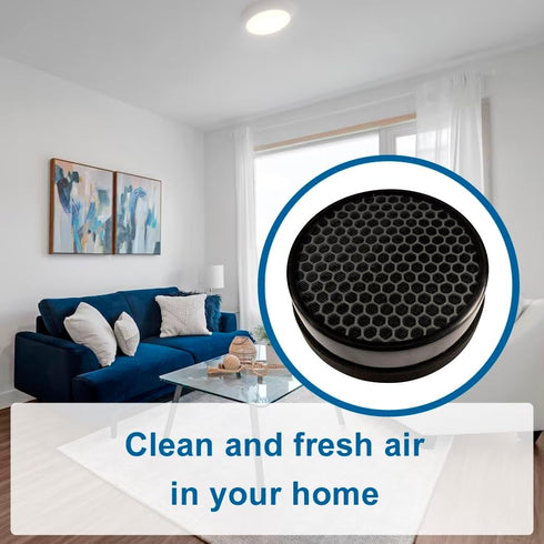 HQRP 2-Pack LV-H132-RF Replacement Filter for LEVOIT LV-H132 Air Purifier, 3-in-1 HEPA Activated Carbon Filter Set