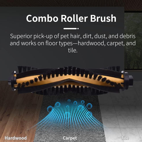 neutop Replacement Parts for Ecovacs Deebot N79S, Includes 1 Roller Brush and 12 Filter Sets