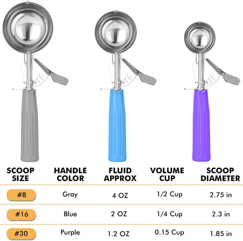 Ice Cream Scoop Set, Cookie Scoop Includes 1.2 OZ/2 OZ/4 OZ Scoops for Portion Control of Cookie Dough & Ice Cream