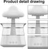 cjc Cloud Rain Humidifier for bedroom with Soothing Rain Sounds Sleep Aid, Waterfall Night Light, Mushroom Design Air