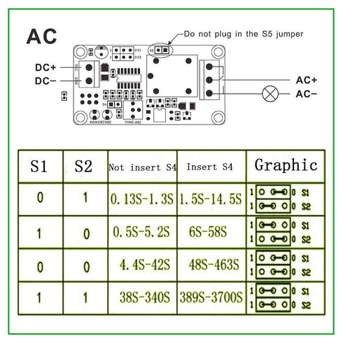 2 Pcs DC 12V Time Delay Relay Module, Trigger Circuit Timer Timing Board with LED Indicator Display