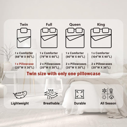 Set 2Pcs,City Sets Insert,1 Cartoon Train Comforter Kids Train Bedding Twin Size ,Colorful Vehicles Car Boys Bed in a