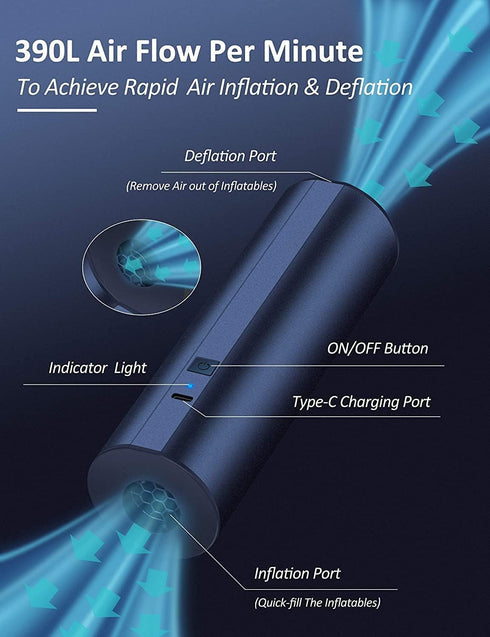 22000mAH Electric Air Pump for Inflatables- Rechargeable Battery Powered Air Mattress Pump- Cordless Portable Air Pump