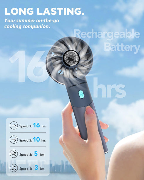 Handheld Fan, Mini Small Portable Turbo Fan, USB Type-C Rechargeable with 4 High Speeds Personal Fans, Max 16 Hours Working Time, Small Hand Fan for Travel, Camping, Office, Home, Outdoor - Dark Blue by Lepwings